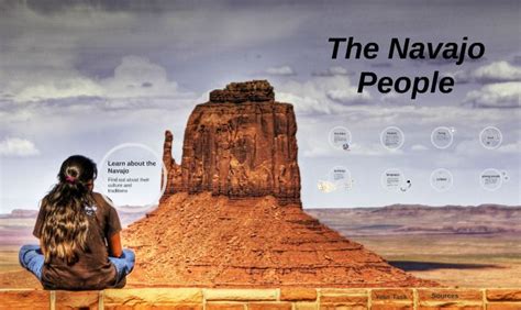 Prezi The Navajo Native Americans Then And Now