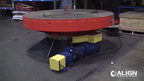 Mechanical Turntable In Action Align Production Systems Youtube