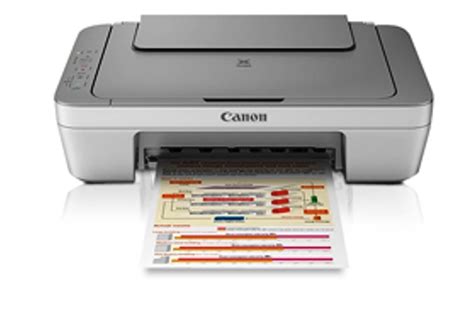 Download drivers for your canon product. Canon Pixma MG2420 Driver Download | Printer Drivers Download