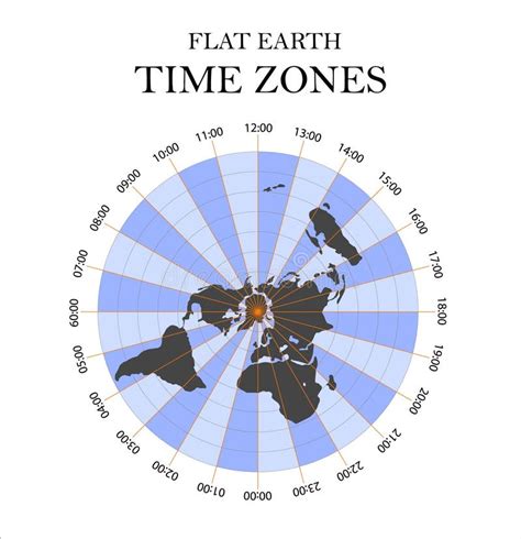 Flat Earth Time Zones Vector Illustration Stock Vector Illustration