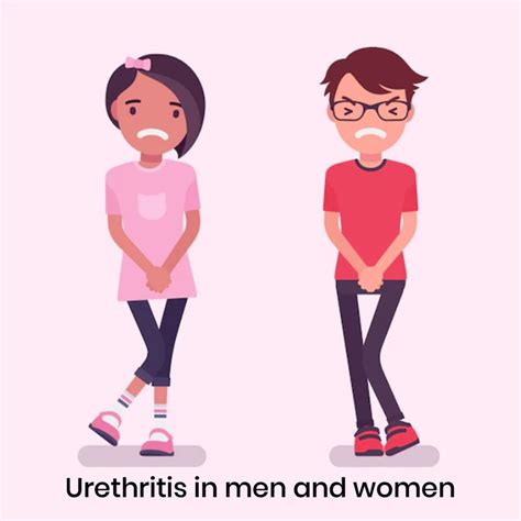 Urethritis Symptoms Causes And Treatment Metromale Clinic