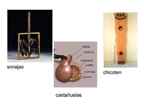 En aravaca estamos restringidos con una tasa de 932 x100.000, cuando, prácticamente gran parte de la ciudad iguala o. Instrumentos tradicionales españoles