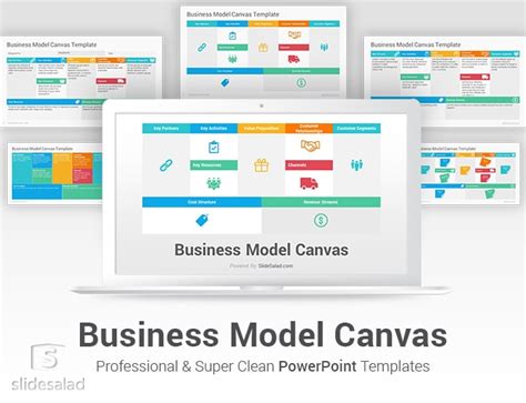 Business Model Canvas Powerpoint Template Slidesalad