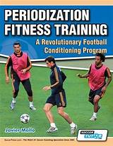Soccer Fitness Program