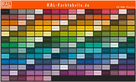 RAL Classic Farbtabelle RAL Farben