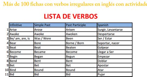 Más De 100 Fichas Con Verbos Irregulares Y Actividades En Inglés