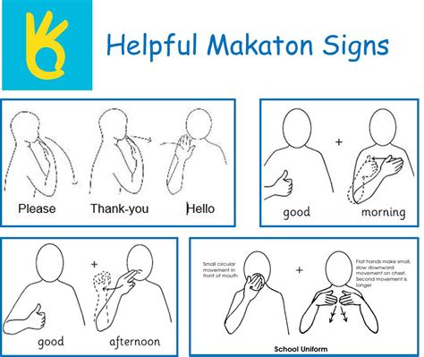 Makaton Sign For School