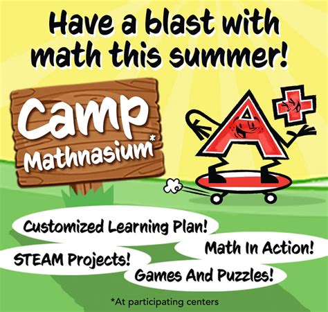 Summer Math Programs Summer Math Tutoring Mathnasium