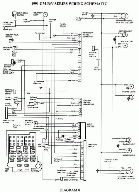 1997 Chevy Schematics Manual E Books 2000 Chevy S10 Wiring Diagram