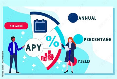 Vector Website Design Template Apy Annual Percentage Yield Acronym Business Concept