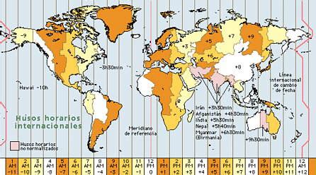 Esta gira alrededor de su eje una vez cada 24 horas, por lo que se establecen 24 husos horarios. Huso horario (husos horarios) - Diccionario de astronomía