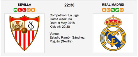 Real madrid 0, sevilla 1. Sevilla vs Real Madrid - Betting Preview & Tips La Liga ...