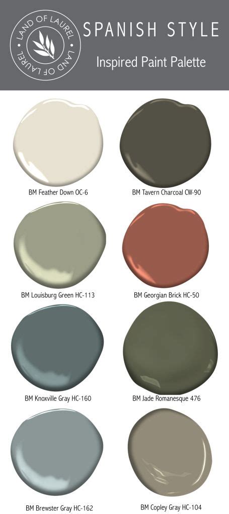 6 No Fail Whole House Paint Color Palettes Paint Colors For Home