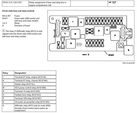 Watch to see where they are. 2013 gl450 fuse chart - Cahasa.sprocketbox.co