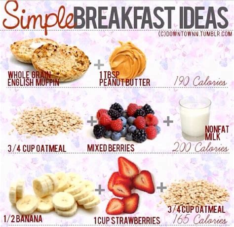 Simple Healthy Low Calories Breakfast Ideas Musely