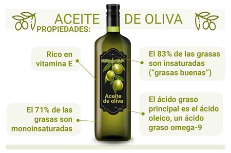 Beneficios Y Propiedades Del Aceite De Oliva Grefusa
