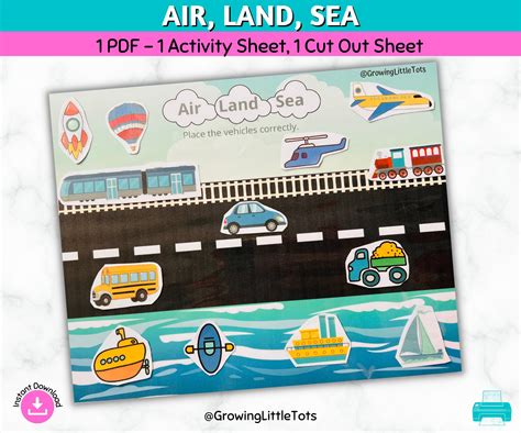 Air Land Sea Activity Transportation Sorting Game Preschool Etsy Uk
