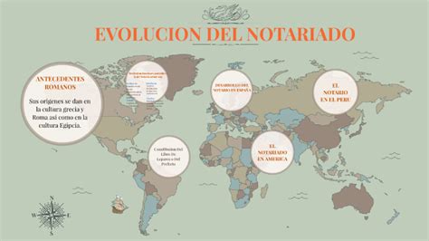 EVOLUCION DEL NOTARIADO By Jessica Cabanillas On Prezi