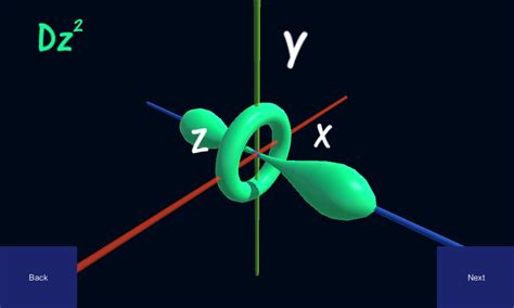 Virtual Orbitals 3d Chemistry Apk 17 Download For Android Download