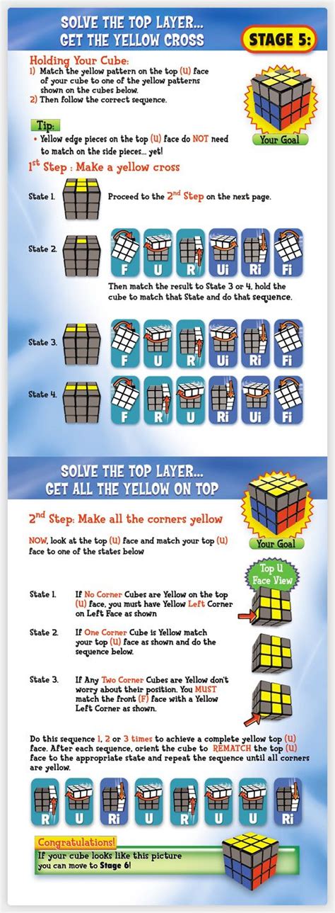 Stage 5 Rubiks Cube Solve Rubiks Cube Algorithms Rubicks Cube