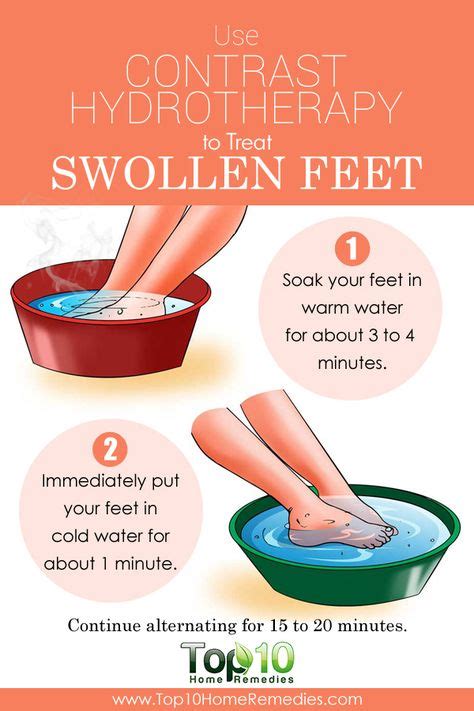 Home Remedies For Swollen Feet Home Remedies Foot Remedies