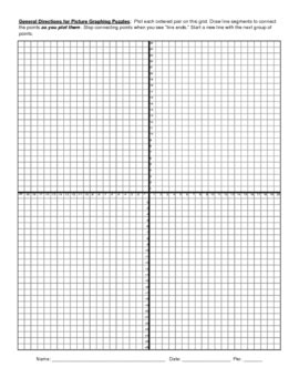 Using these axes, one can describe any point in the plane using. Coordinate Plane Template by Shawna H | Teachers Pay Teachers