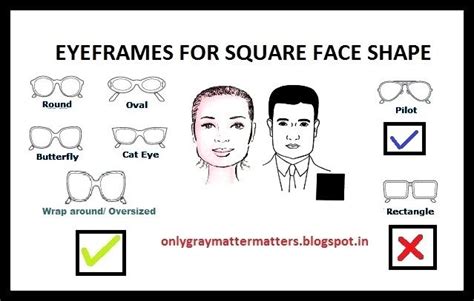 honest reviews and lifestyle tips how to choose an eyewear frame for square and rectangular
