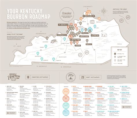 Extensive Kentucky Bourbon Trail® Guide Start Planning Your Trip