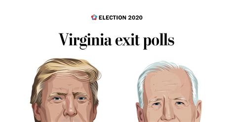 Exit Poll Results And Analysis From Virginia Washington Post