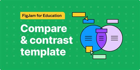Compare And Contrast Template Figma