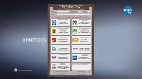 Guía Sobre Cómo Marcar La Boleta En La Elección Presidencial Noticieros Televisa