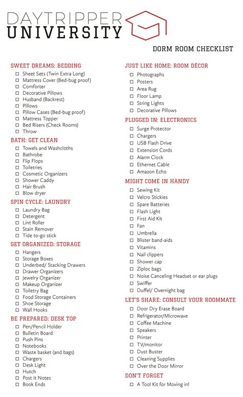 The Ultimate College Packing List For Freshmen Society19 A College Girls Ultimate College