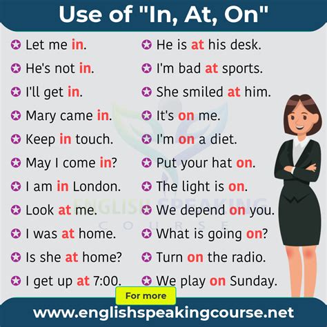 Use Of In At On Prepositions Grammar