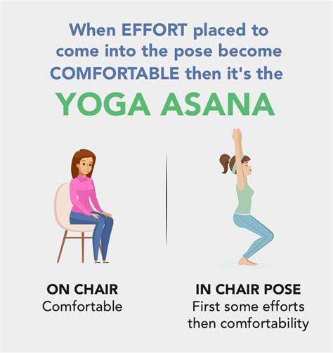 Yoga Asanas Names And Pictures Benefits Pdf Blog Dandk