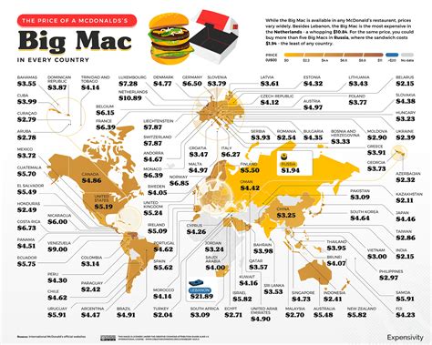 Ceny Big Maca Na świecie Jak Wypada Polska Na Tle Innych Państw