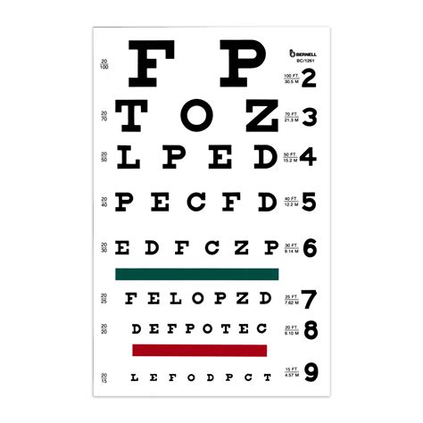 Snellen Eye Chart Wall Chart For Visual Acuity With Red Green Lines