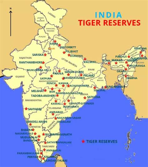 Tiger Reserves In India And Project Tiger Upsc