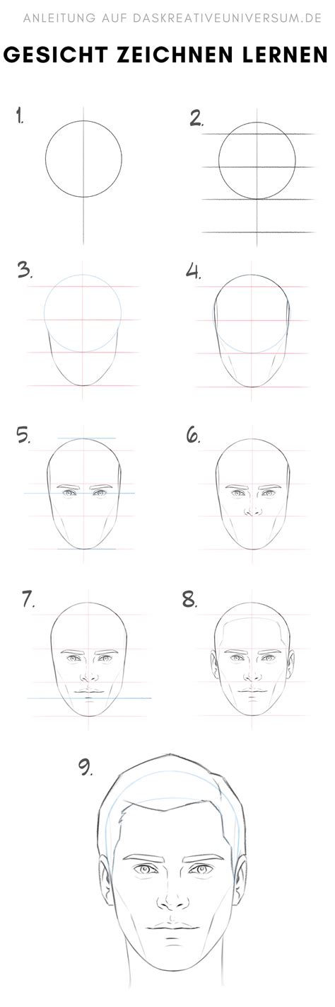 Gesicht Zeichnen Lernen Schritt Für Schritt Zimzimmer