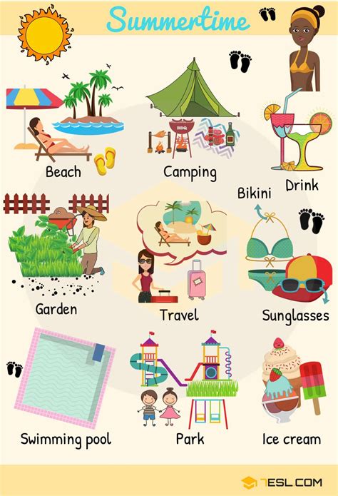 Summer Words Summer Vocabulary Words With Pictures 7 E S L English