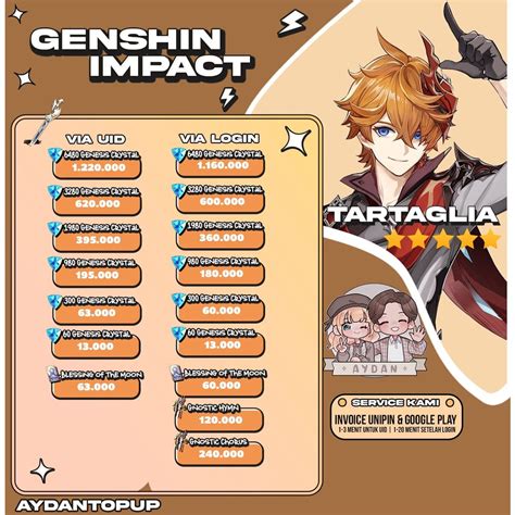 Jual Topup Genshin Impact Murah Legal Uid Shopee Indonesia