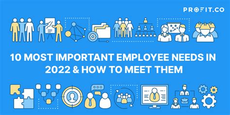 10 Most Important Employee Needs In 2022 And How To Meet Them