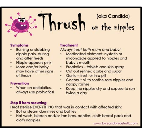Thrush While Breastfeeding How To Deal With It Love And
