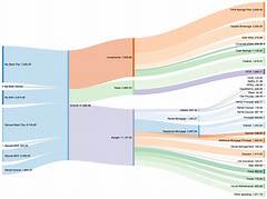 Breaking Todays Cryptoquote The Key Insights You Need To Know For Financial Success %e2%80%93 What You Didnt Know