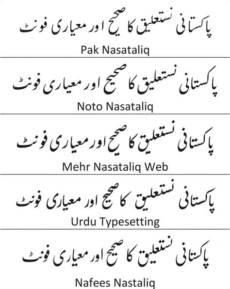 Pakistani Researchers Develop A Calligraphy Based Urdu Font For The