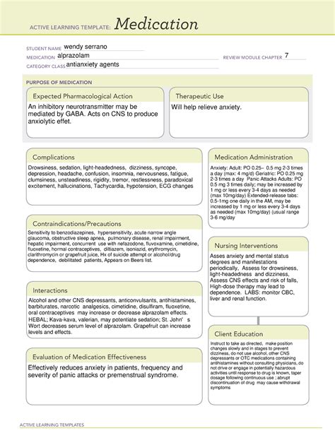 Ati Medication Template 15 Active Learning Templates Medication