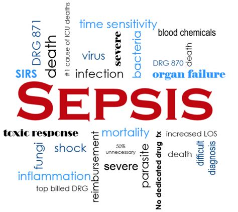 Do You Know What Sepsis Is