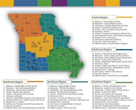 Amish Communities In Missouri Map