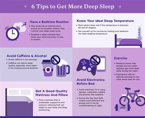How To Get More Deep Sleep Tips Purple