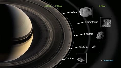 Cassini Finds Saturns Rings Coat Tiny Moons Nasa Solar System