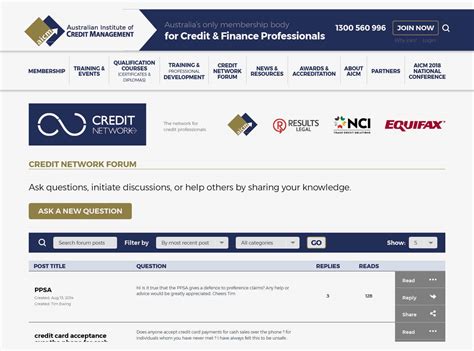 Australian Institute Of Credit Management Wnw